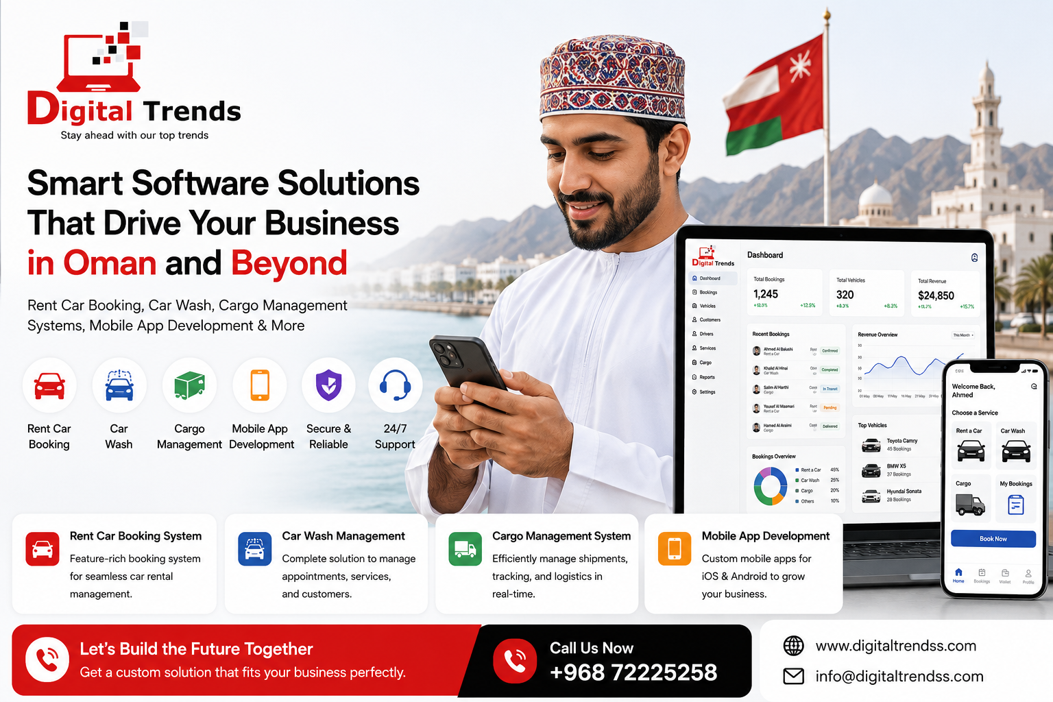 software and app development